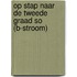 Op stap naar de tweede graad SO (B-stroom)