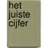 Het juiste cijfer