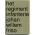 Het regiment infanterie Johan Willem Friso