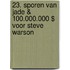 23. sporen van jade & 100.000.000 $ voor Steve warson
