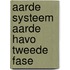 Aarde systeem aarde havo tweede fase