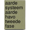 Aarde systeem aarde havo tweede fase door J.H.A. Padmos