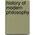 History Of Modern Philosophy