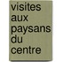 Visites Aux Paysans Du Centre