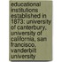 Educational Institutions Established In 1873: University Of Canterbury, University Of California, San Francisco, Vanderbilt University