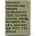 Television Channels And Stations Established In 1996: Fox News Channel, Msnbc, Fox Sports Net, Uktv, Aljazeera, Tg4, Mtv2, Cnbc Europe