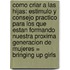 Como Criar A las Hijas: Estimulo y Consejo Practico Para los Que Estan Formando Nuestra Proxima Generacion de Mujeres = Bringing Up Girls