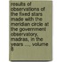 Results of Observations of the Fixed Stars Made with the Meridian Circle at the Government Observatory, Madras, in the Years ..., Volume 8