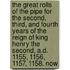the Great Rolls of the Pipe for the Second, Third, and Fourth Years of the Reign of King Henry the Second, A.D. 1155, 1156, 1157, 1158. Now