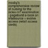 Mosby's Comprehensive Review Of Nursing For The Nclex-rn? Examination - Pageburst E-book On Vitalsource + Evolve Access (retail Access Cards)