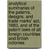 Analytical Summaries Of The Patents, Designs, And Trade Marks' Act, 1883, And Of The Patent Laws Of All Foreign Countries And British Colonies