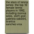 The Stars Of Tennis Series: The Top 10 Female Tennis Players In 1992, Including Monica Seles, Steffi Graf, Gabriela Sabatini, Arantxa Sanchez-Vica