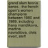 Grand Slam Tennis Series - The French Open's Women Champions Between 1980 And 1989, Including Hana Mandlikova, Martina Navratilova, Chris Evert, Steff