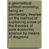 A Geometrical Political Economy; Being an Elementary Treatise on the Method of Explaining Some of the Theories of Pure Economic Science by Means of Diagrams
