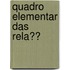 Quadro Elementar Das Rela�Ͽ
