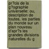 Pr�Cis De La G�Ographie Universelle: Ou, Description De Toutes, Les Parties Du Monde Sur Un Plan Nouveau D'Apr�S Les Grandes Divisions Naturelles Du G
