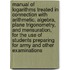 Manual of Logarithms Treated in Connection with Arithmetic, Algebra, Plane Trigonometry, and Mensuration, for the Use of Students Preparing for Army and Other Examinations