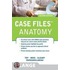 Anatomy