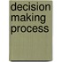 Decision Making Process