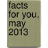 Facts for You, May 2013
