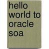Hello World to Oracle Soa door Kathiravan Udayakumar