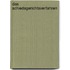 Das Schiedsgerichtsverfahren