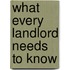 What Every Landlord Needs to Know