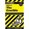 Cliffsnotes on Miller's the Crucible door Jennifer L. Scheidt