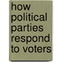 How Political Parties Respond to Voters