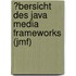 �Bersicht Des Java Media Frameworks (Jmf)