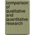 Comparison of Qualitative and Quantitative Research