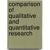 Comparison of Qualitative and Quantitative Research by Andreas Ernst