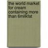The World Market for Cream Containing More Than 6% Milkfat door Icon Group International