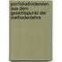 Portfoliodividenden Aus Dem Gesichtspunkt Der Methodenlehre