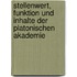 Stellenwert, Funktion Und Inhalte Der Platonischen Akademie
