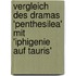 Vergleich Des Dramas 'Penthesilea' Mit 'Iphigenie Auf Tauris'