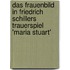 Das Frauenbild in Friedrich Schillers Trauerspiel 'Maria Stuart'