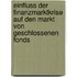 Einfluss Der Finanzmarktkrise Auf Den Markt Von Geschlossenen Fonds