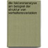 Die Faktorenanalyse Am Beispiel Der Struktur Von Verhaltensvariablen