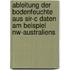 Ableitung Der Bodenfeuchte Aus Sir-C Daten Am Beispiel Nw-Australiens