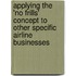 Applying the 'No Frills' Concept to Other Specific Airline Businesses