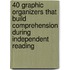 40 Graphic Organizers That Build Comprehension During Independent Reading