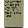 Das Verh�Ltnis Von Tod Und Geschlecht in Max Frischs Roman -Homo Faber by Mario Paulus