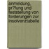 Anmeldung, Pr�Fung Und Feststellung Von Forderungen Zur Insolvenztabelle