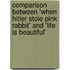 Comparison Between 'When Hitler Stole Pink Rabbit' and 'Life Is Beautiful'