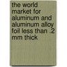 The World Market for Aluminum and Aluminum Alloy Foil Less Than .2 Mm Thick door Icon Group International