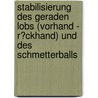 Stabilisierung Des Geraden Lobs (Vorhand - R�Ckhand) Und Des Schmetterballs by Kristin Retzlaff