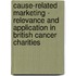Cause-Related Marketing - Relevance and Application in British Cancer Charities