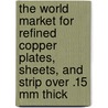 The World Market for Refined Copper Plates, Sheets, and Strip Over .15 Mm Thick door Icon Group International