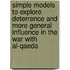 Simple Models to Explore Deterrence and More General Influence in the War with Al-Qaeda